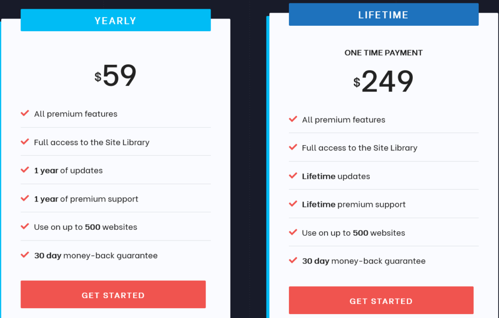 GeneratePress Premium Pricing