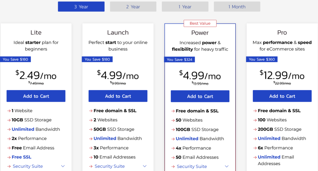 Inmotionhosting shared Plan Pricing
