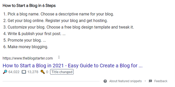 Targeted featured Snippet